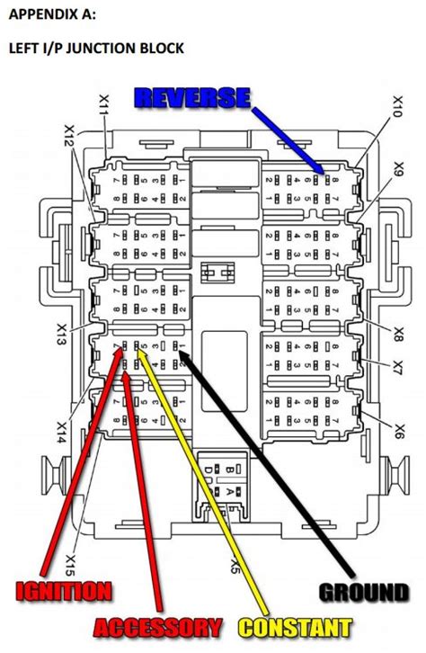 1998 silverado junction box diagram|2005 Silverado junction board pinout.